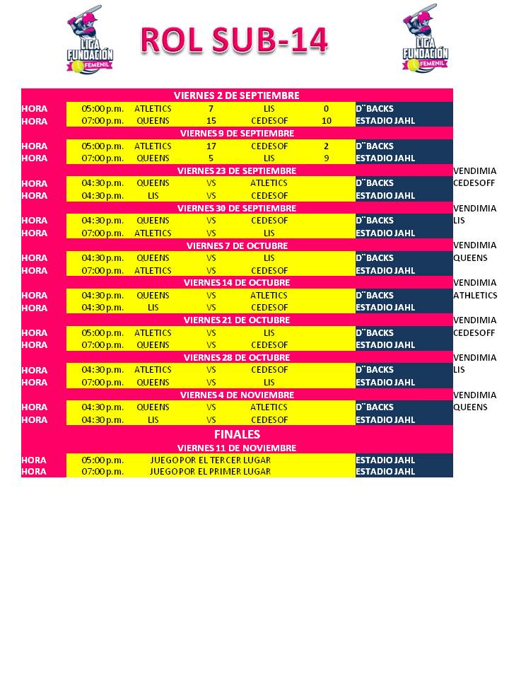 rol-sub-14